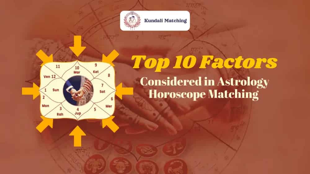 Astrology Horoscope Matching Astrology Horoscope Matching