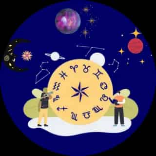 kundali matching by date of birth kundali matching by date of birth