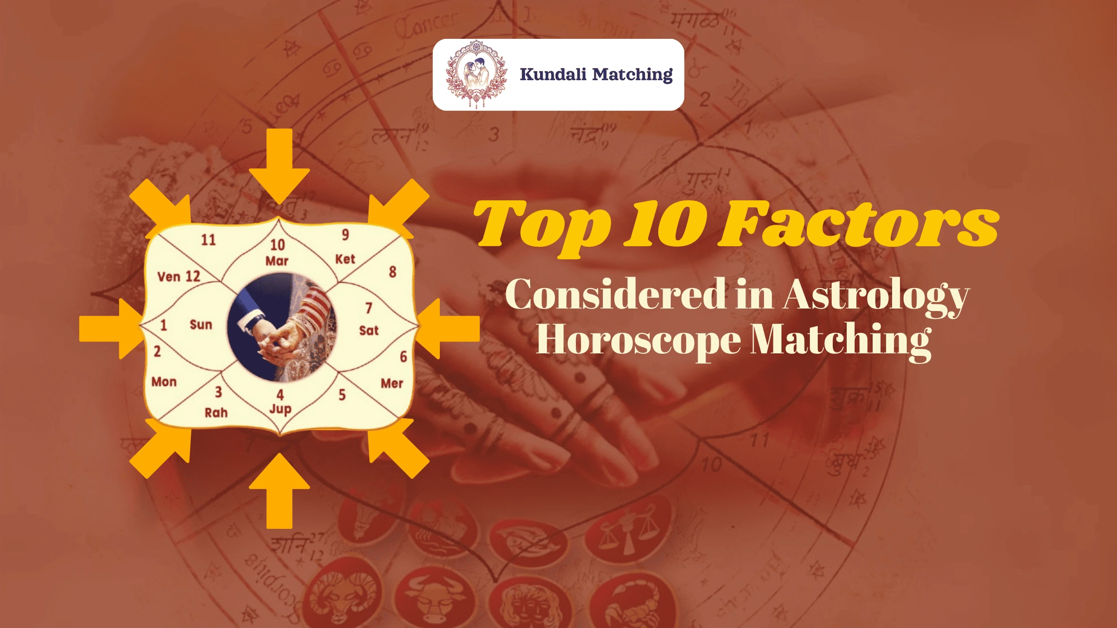 Top 10 Factors in Astrology Horoscope Matching