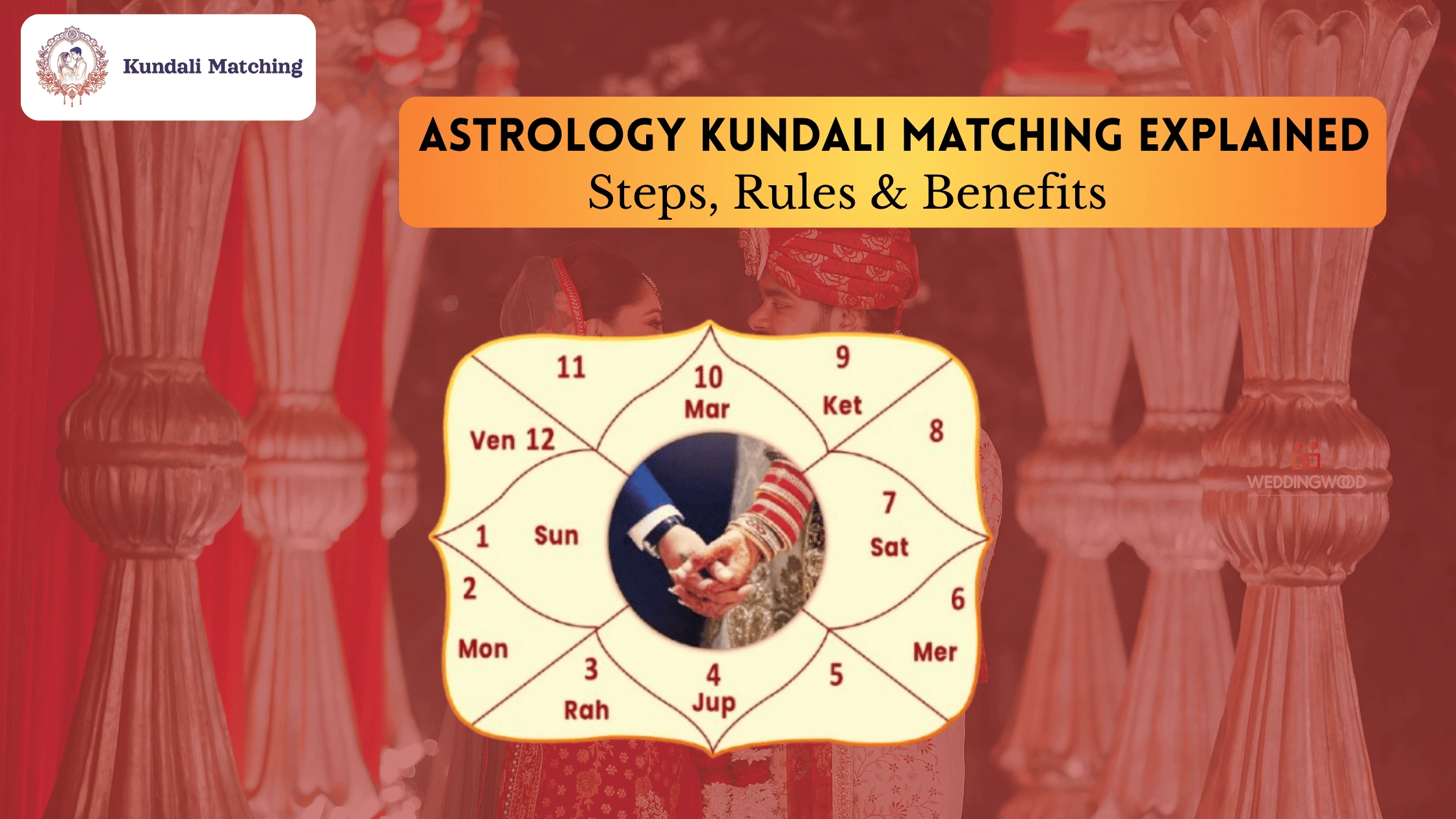 Astrology Kundali Matching: Steps & Benefits