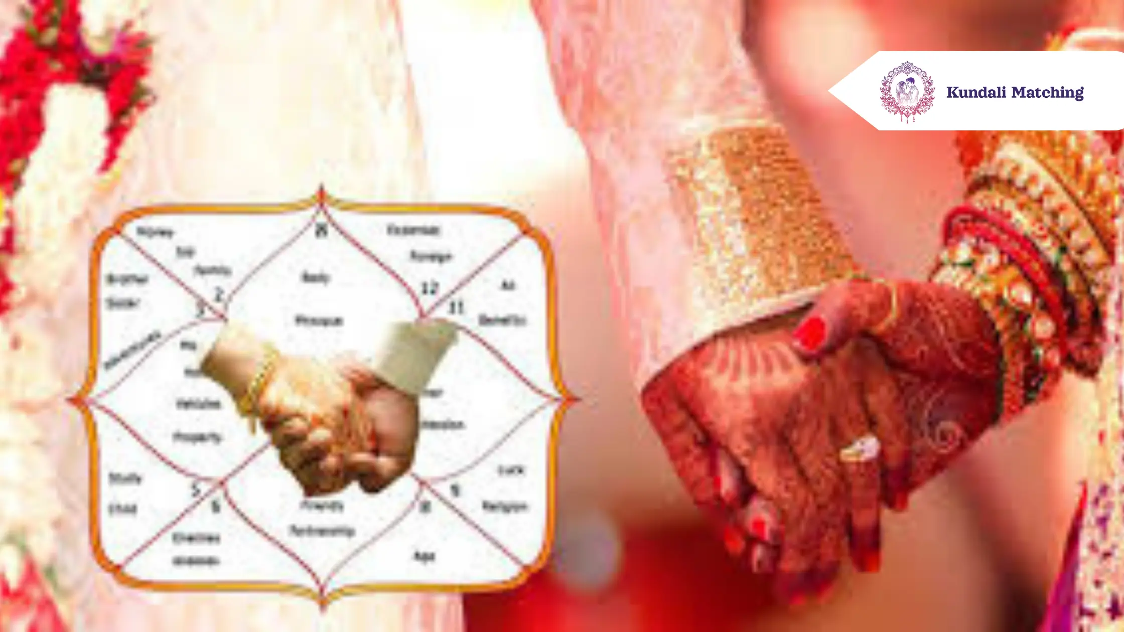 How Accurate is Gun Milan for Marriage in Predicting Relationship Success? 