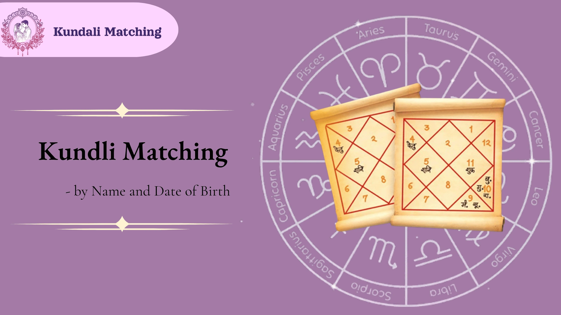 Kundli Matching by Name and Date of Birth