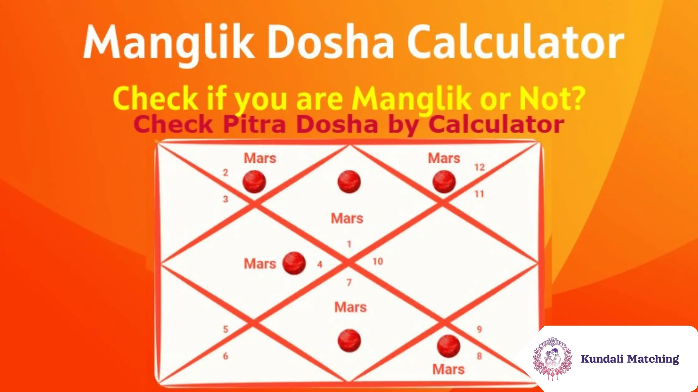 How a Manglik Calculator Helps in Kundali Matching