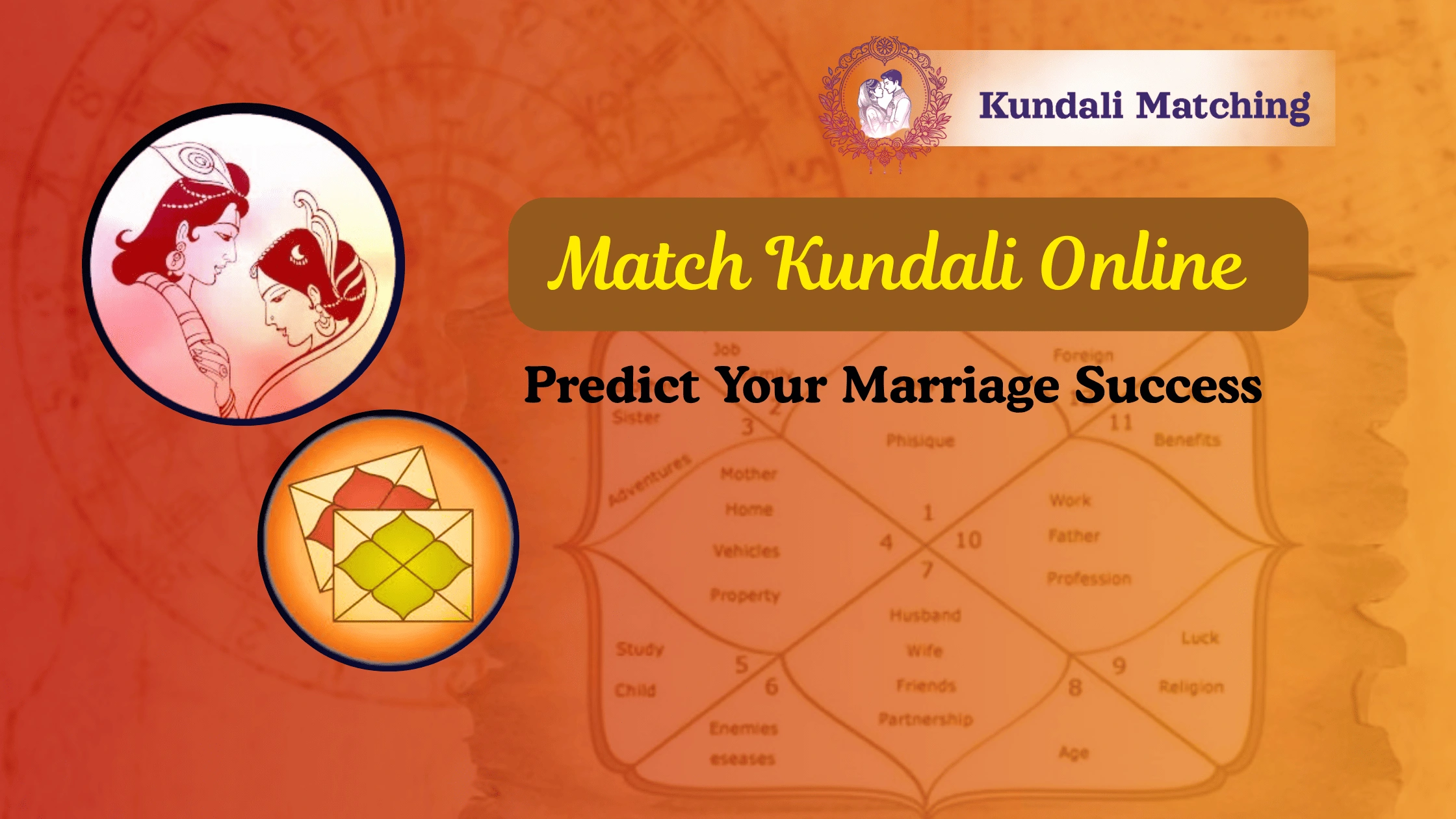 Match Kundali Online Free 2025 | Accurate Horoscope Match